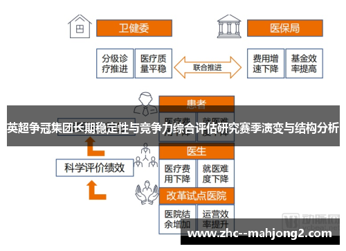 英超争冠集团长期稳定性与竞争力综合评估研究赛季演变与结构分析