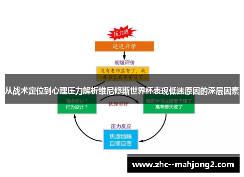 从战术定位到心理压力解析维尼修斯世界杯表现低迷原因的深层因素