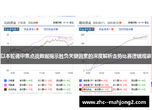 以本轮德甲焦点战数据揭示胜负关键因素的深度解析走势比赛逻辑观察 以本轮德甲焦点战数据揭示胜负关键因素的深度解析走势比赛逻辑观察