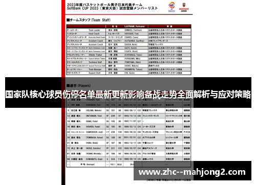 国家队核心球员伤停名单最新更新影响备战走势全面解析与应对策略